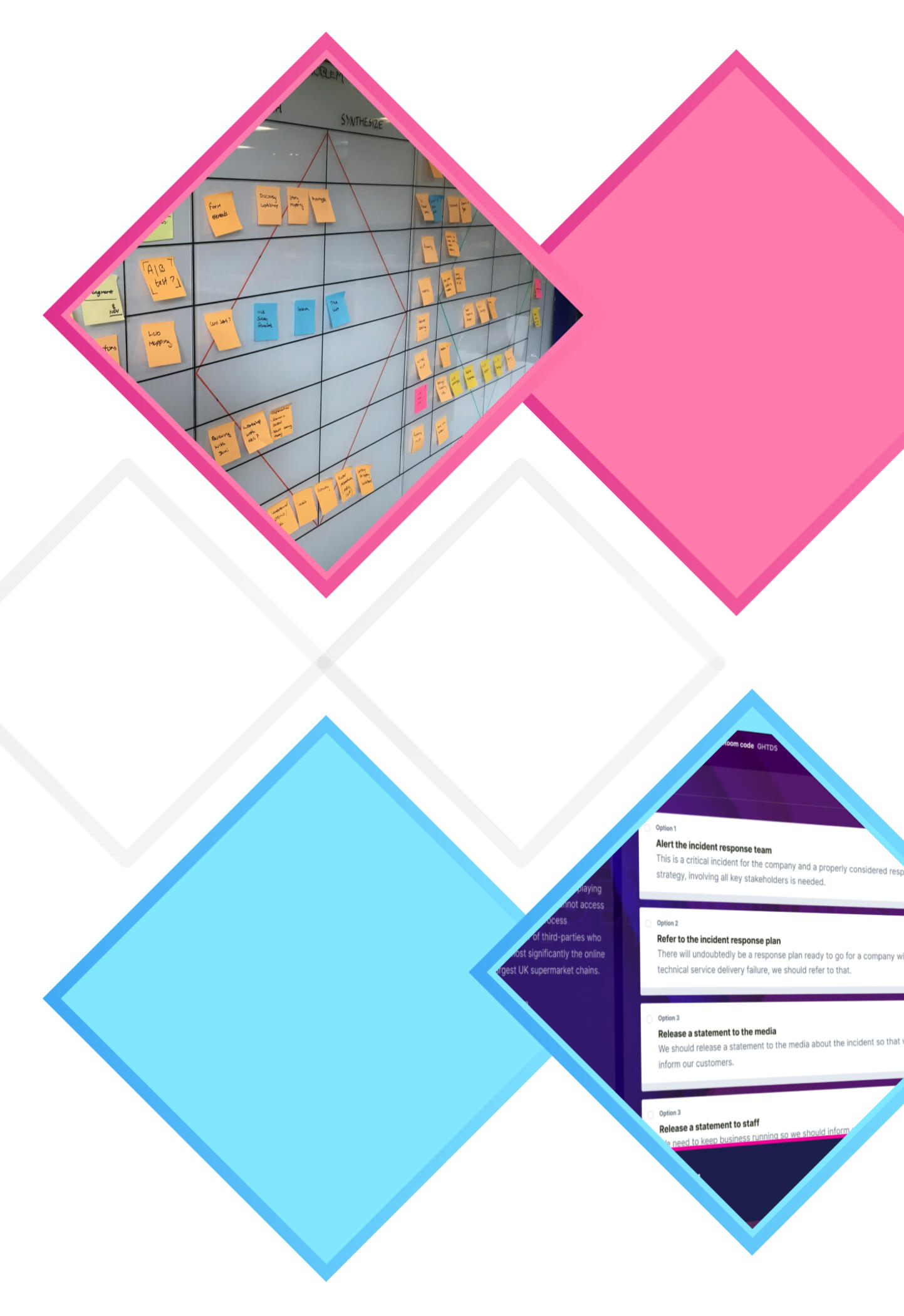 Like a case study example