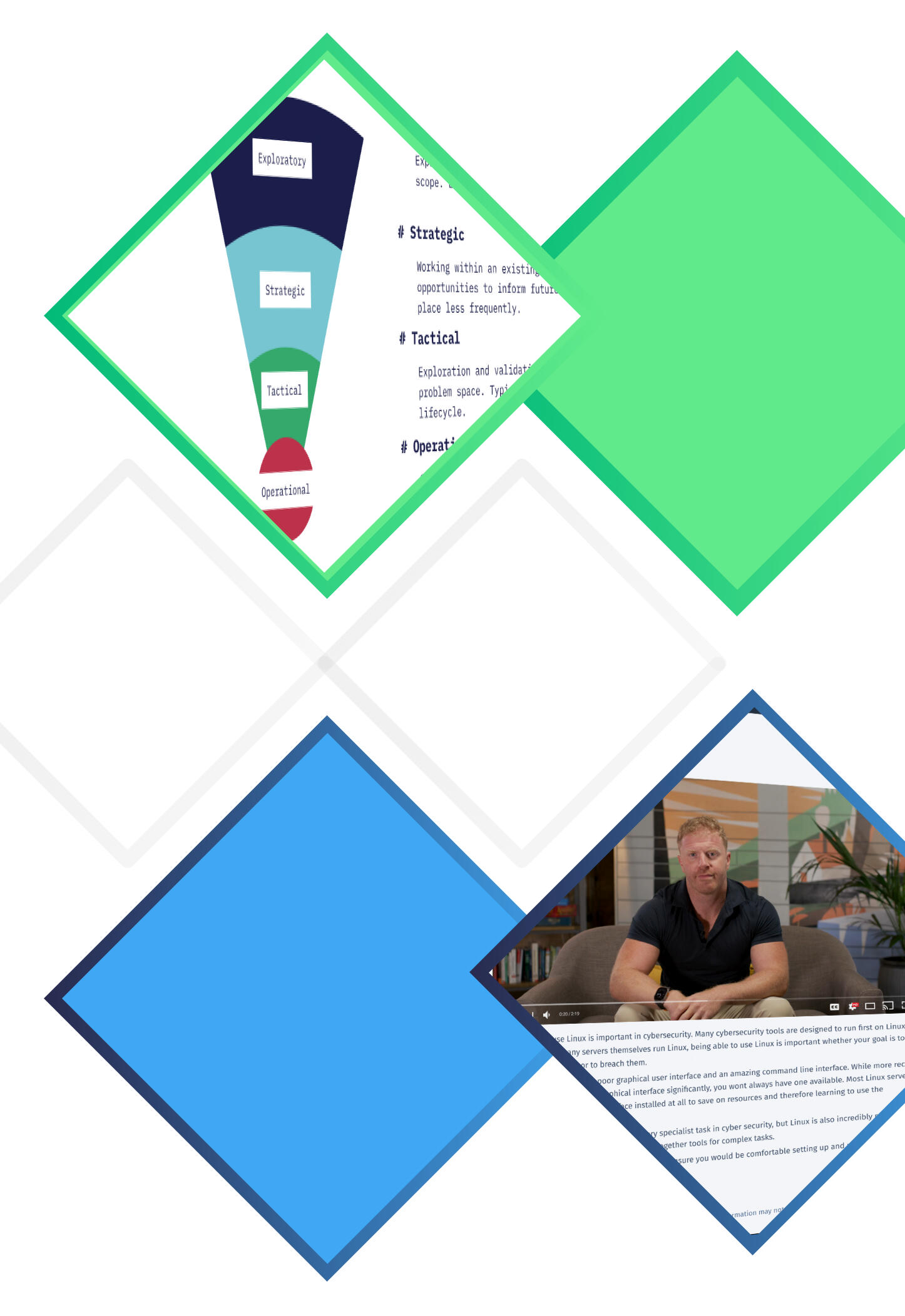 Like a case study example